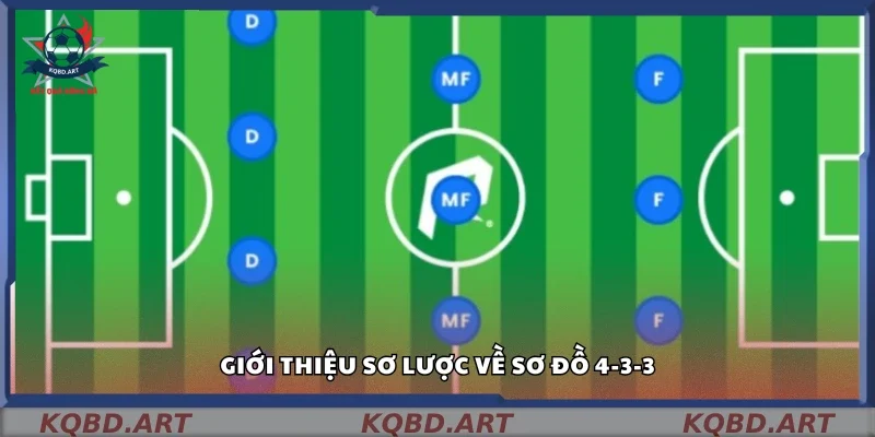 Khái quát về chiến thuật đội hình 4-3-3 trong bóng đá